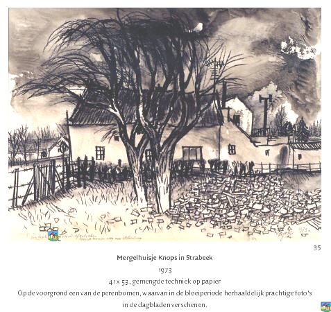 Mergelhuisje Knops in Strabeek